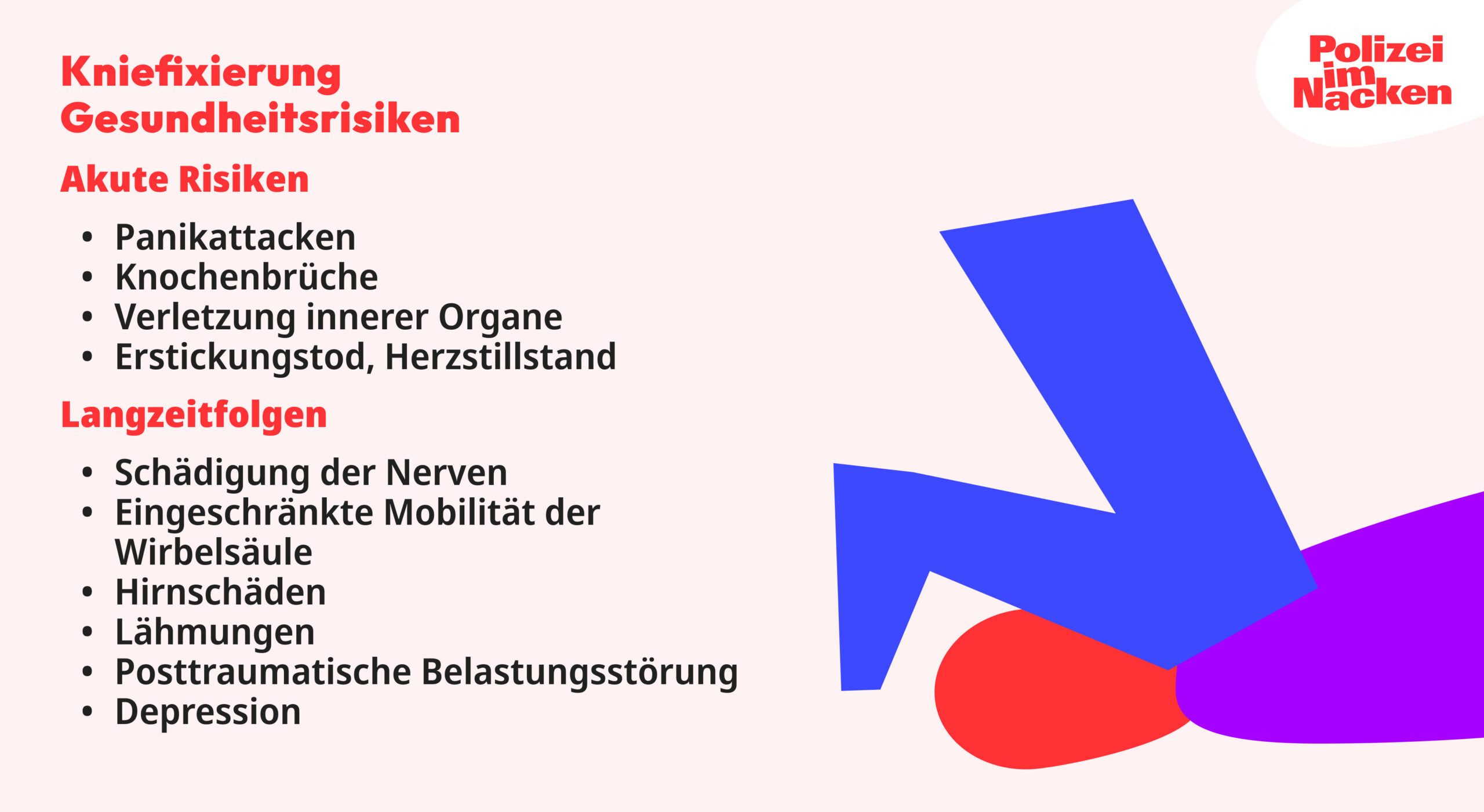 Gesundheitsrisiken von Kniefixierung:
Akute Risiken
Panikattacken
Knochenbrüche
Verletzung innerer Organe
Erstickungstod, Herzstillstand
Langzeitfolgen 
Schädigung der Nerven
Eingeschränkte Mobilität der Wirbelsäule
Hirnschäden
Lähmungen
Posttraumatische Belastungsstörung 
Depression
